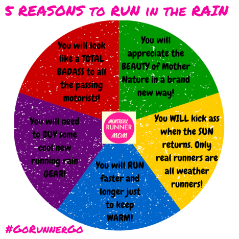5 Reasons to RUN in the RAIN (1)